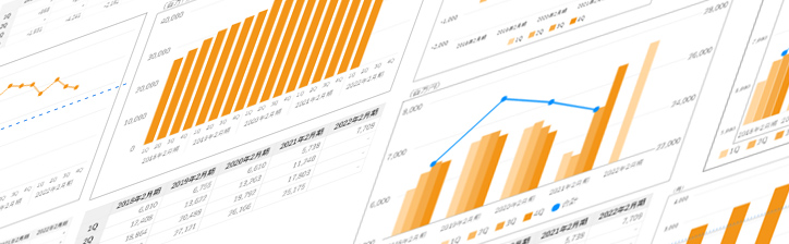 業績・財務ハイライト